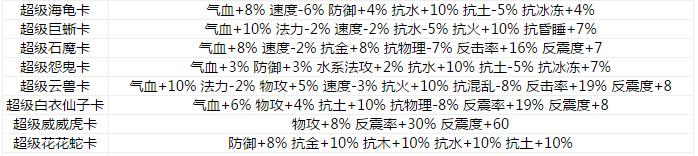 问道手游打猪技巧有哪些？  第3张