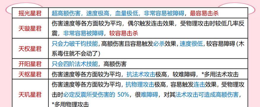 问道手游打猪技巧有哪些？  第2张