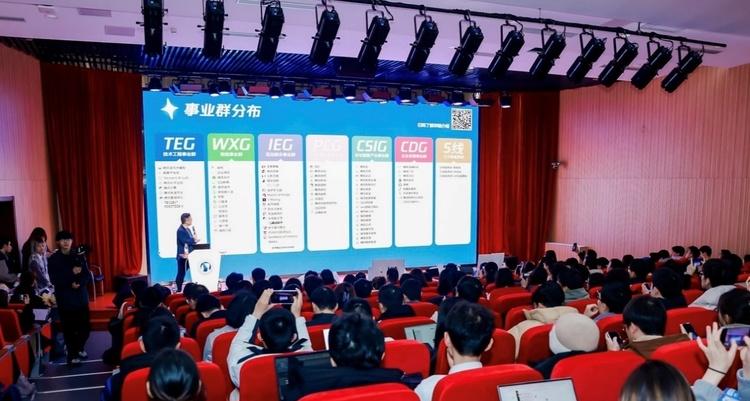 紧盯AI人才，“鹅厂”招新，软件开发、技术研究需求量大！  第2张