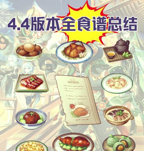 解锁美食盛宴（亲手烹制美味佳肴）  第1张