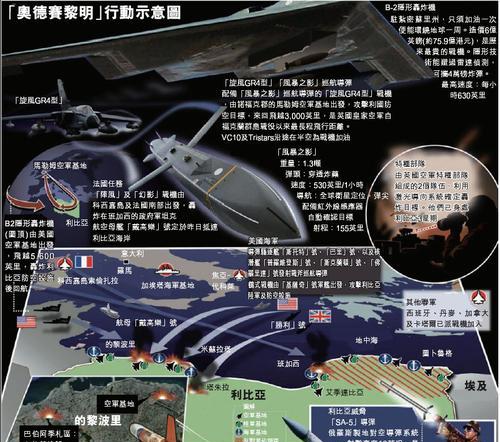 《以龙族幻想黎明行动》全面解析（一场奇妙的幻想冒险）  第3张