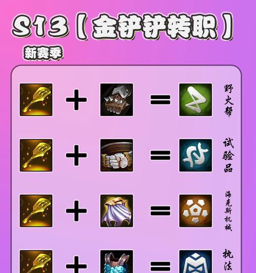 大话西游2中仙族如何转职？转职流程和注意事项是什么？  第3张