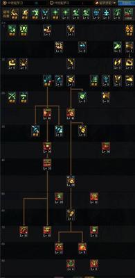 大话西游4魔君怎么加点？属性分配和技能选择建议是什么？  第1张