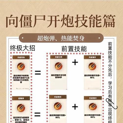 绝地求生炮架使用技巧有哪些？如何正确使用炮架？  第3张