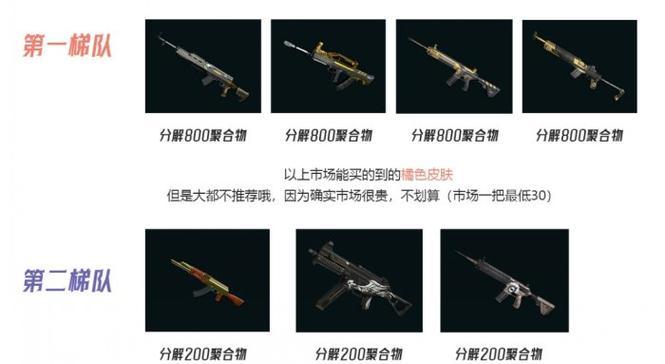 2023年聚合物在绝地求生中的使用方法是什么？使用效果如何？  第1张