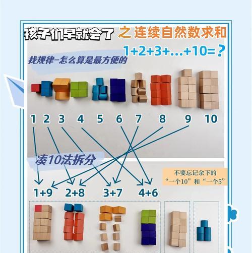 天然宝宝识别方法？问道中如何区分天然宝宝？  第3张