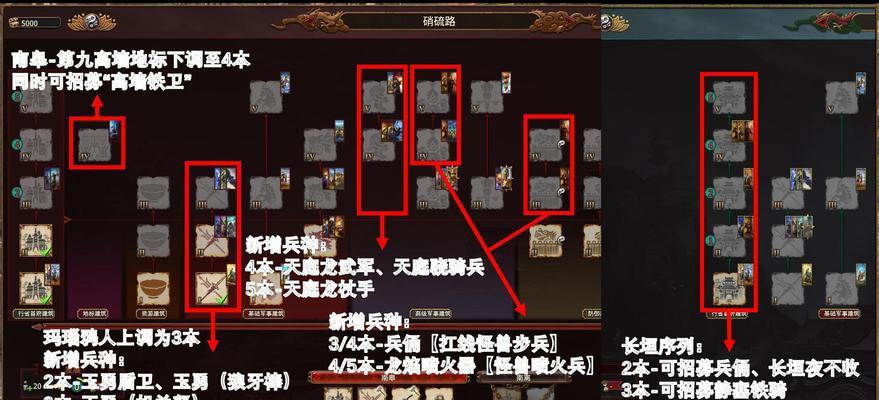 全面战争（从属性）  第2张