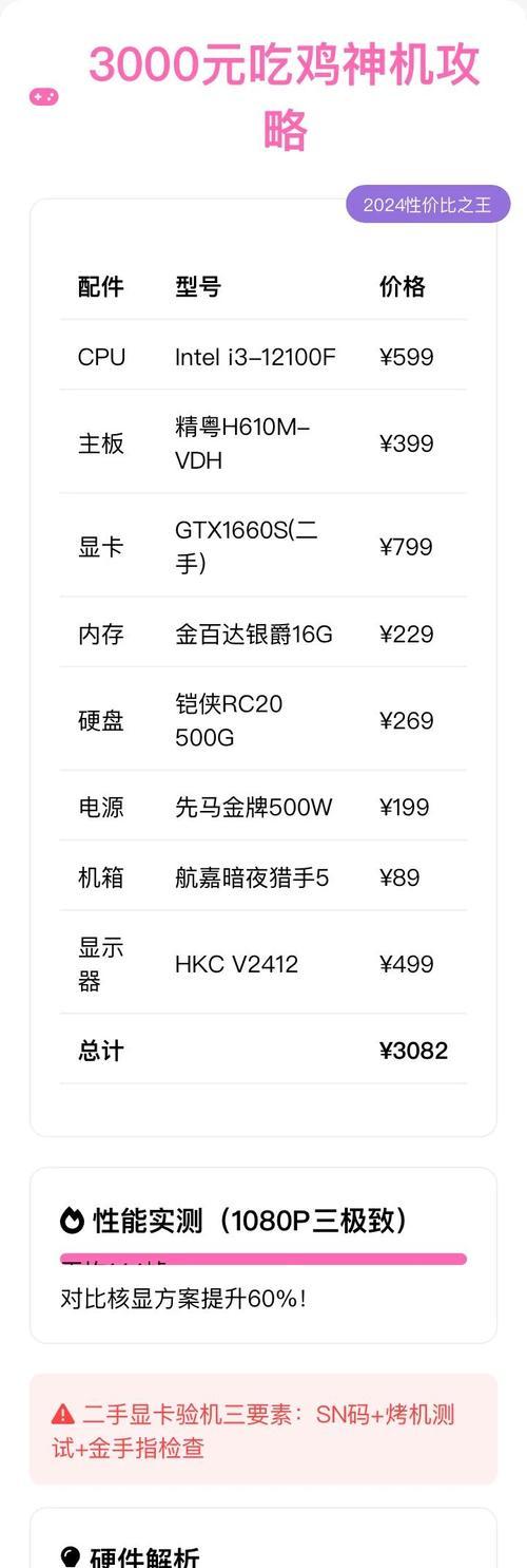 绝地求生怎么买排位划算？有哪些策略可以节省成本？  第2张