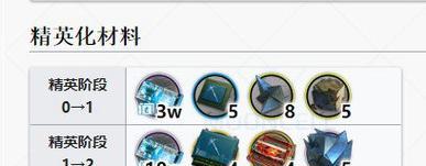 《明日方舟》精英化材料速刷指南（从效率出发）  第1张