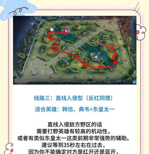 王者荣耀原初法阵传送到河道的方法介绍（从原初法阵到河道）  第3张