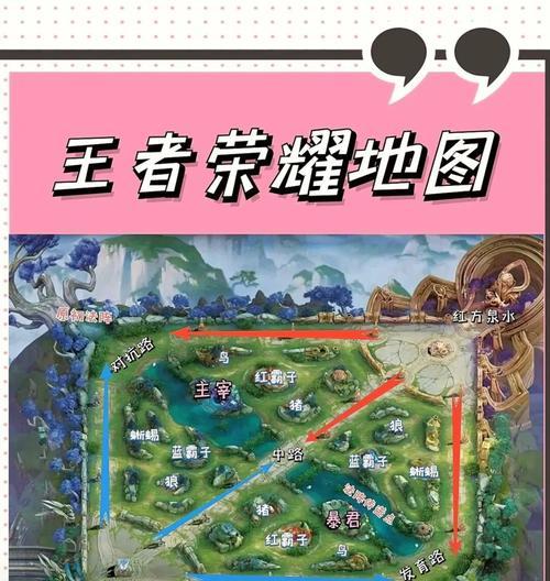 王者荣耀原初法阵传送到河道的方法介绍（从原初法阵到河道）  第2张