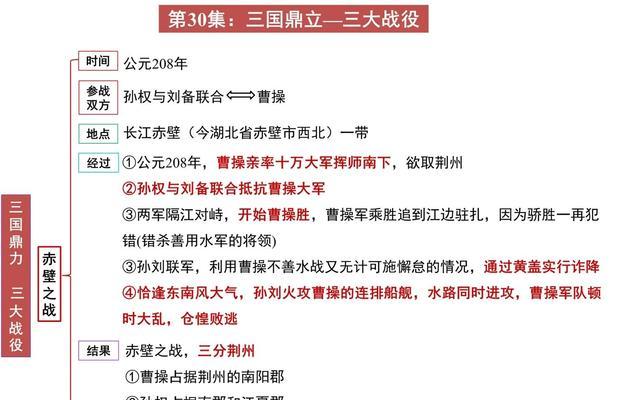 三国志5战争攻略详解，打造你的无敌军队（从兵种选择到阵型编排）  第3张