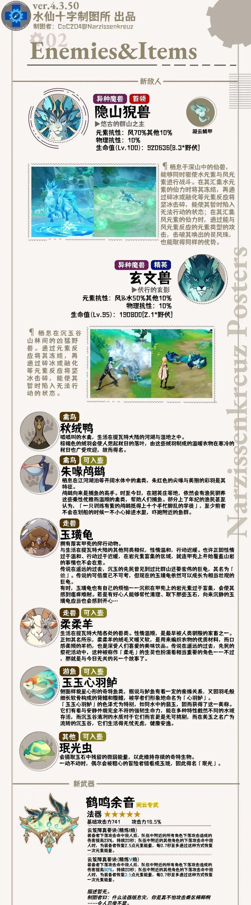 寻仙中元神丹的合成方法是什么？合成元神丹需要哪些材料？  第1张