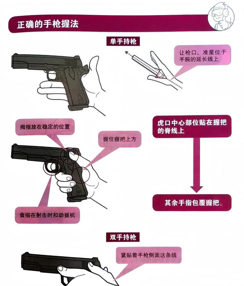 绝地求生慢放狙击开启方法是什么？慢放狙击有何优势？  第2张