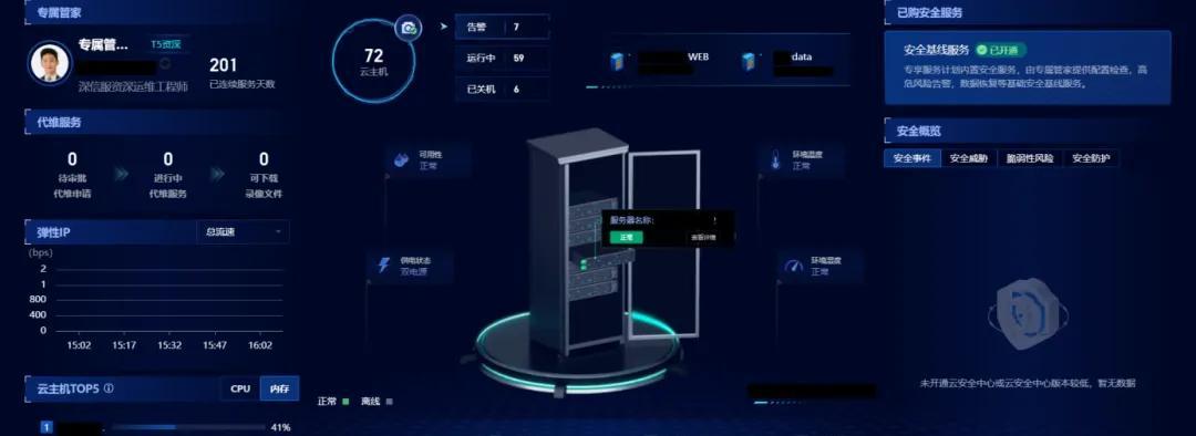 深信服托管云助力化工企业上云转型  第6张