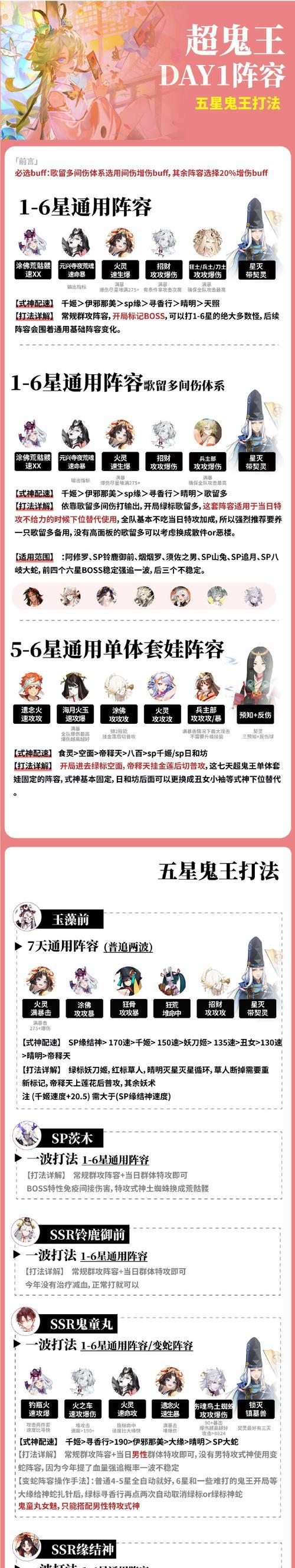 阴阳师魔神影鬼阵容攻略（打造最强阵容）  第2张