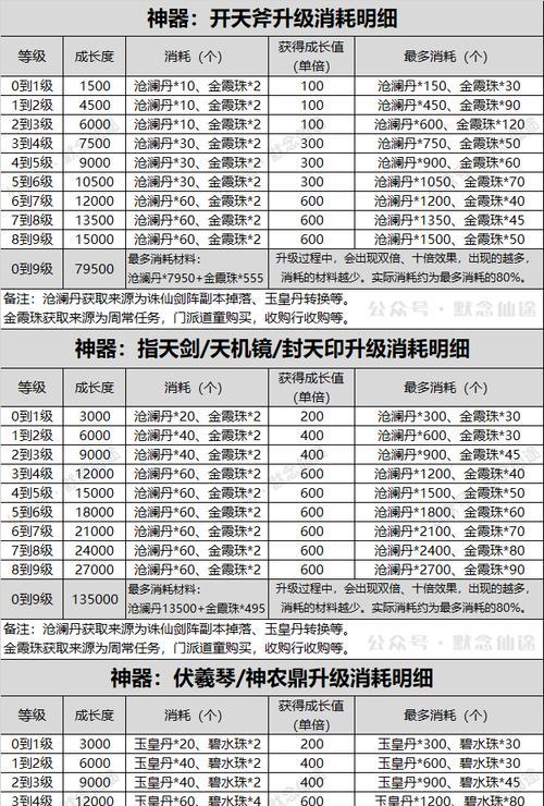 隐藏玩家名字在新寻仙中如何设置？  第2张