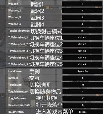 绝地求生停步键操作方法是什么？  第2张