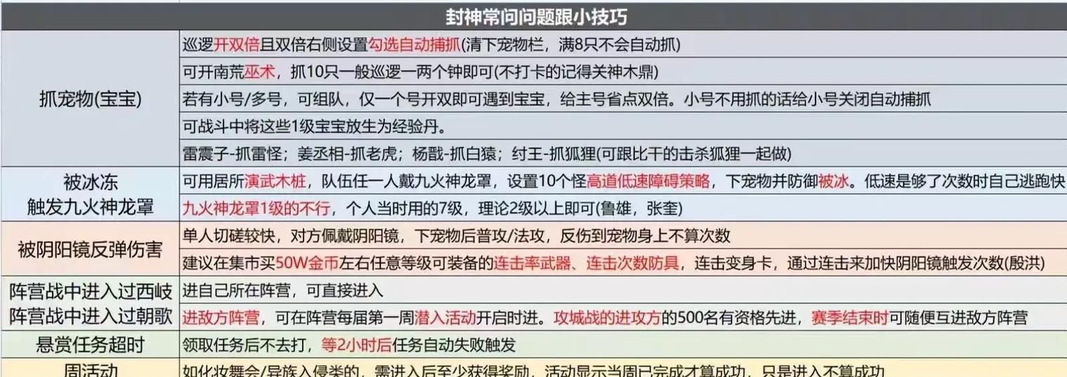 问道代打龙首的策略和技巧是什么？  第1张