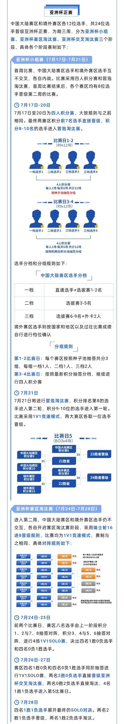 极速对决模式开启条件是什么？如何进入极速对决？  第3张