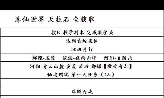 寻仙中天旸石的获取途径有哪些？如何快速获得天旸石？  第3张