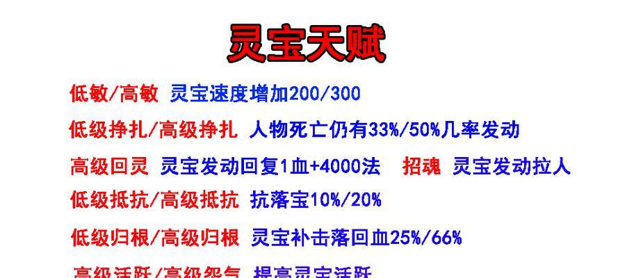 大话西游回复灵宝打造方法是什么？需要哪些材料？  第2张