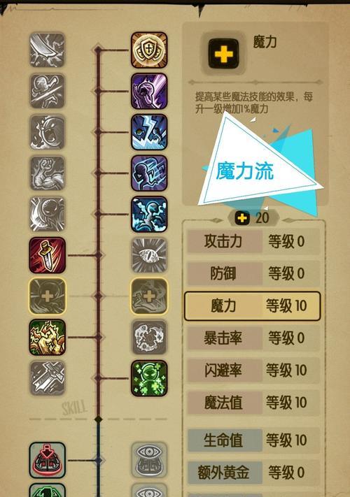 《贪婪洞窟2》新手宠物攻略（15只必备宠物）  第3张