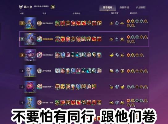硬核上分攻略——两座城池2700杯的取得方法（以游戏为主）  第2张