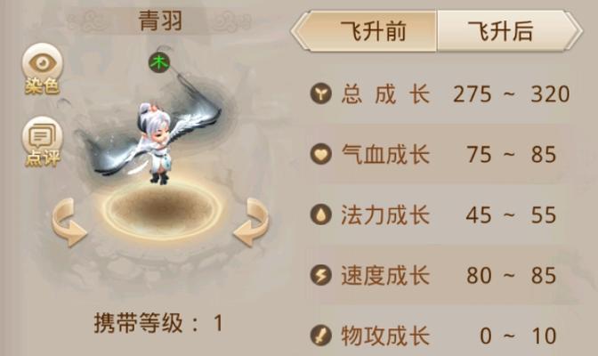 问道青羽继承主宠的条件是什么？继承后有何变化？  第2张