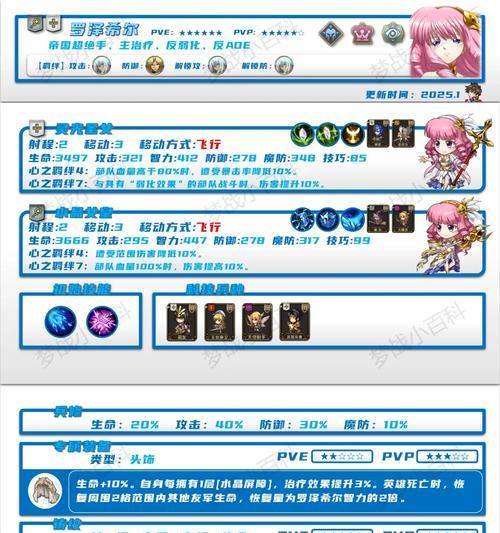 揭秘梦幻模拟战手游旅团合战玩法（让你轻松上手的合战攻略）  第2张