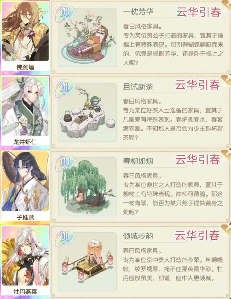 《食物语》新手攻略（从入门到精通）  第1张