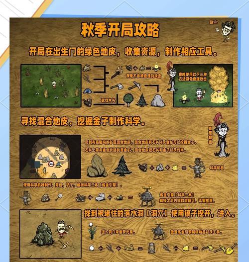 《饥荒巨人国》新手攻略（从入门到精通）  第3张