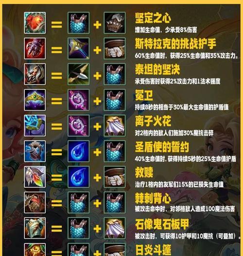 铲子使用技巧是什么？绝地求生中如何合理使用铲子？  第3张