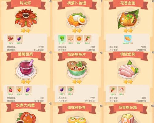 打造美食王国，摩尔庄园手游餐厅系统全面解析（轻松经营）  第1张
