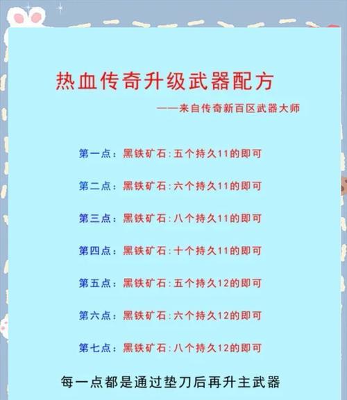 热血传奇元神系统升级方法？  第3张