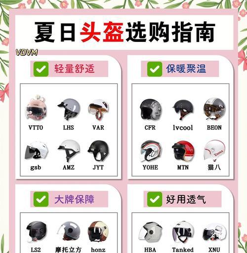 头盔的获取途径有哪些？如何选择合适的头盔？  第3张