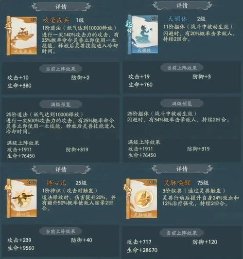 寻仙祈灵朱雀副本如何攻略？需要哪些准备？  第2张