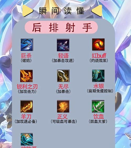 英雄联盟手游盲僧打野符文符文大揭秘（如何打造最强盲僧和）  第2张