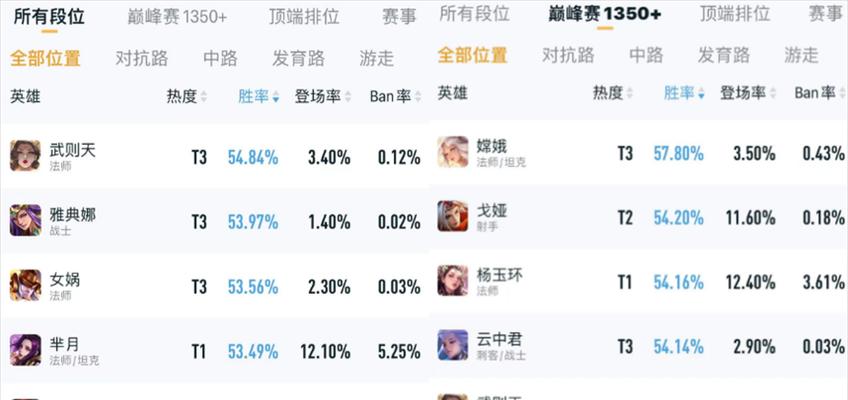 如何查看英雄对位胜率？  第2张