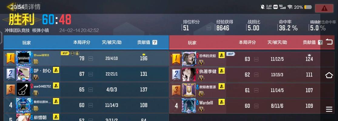 《使命召唤手游KD值解析》（如何看KD值）  第2张