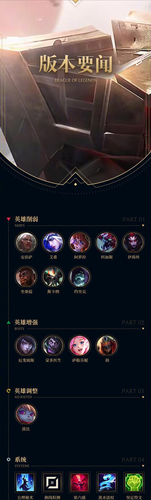 英雄联盟退出组队聊天的方法是什么？  第3张