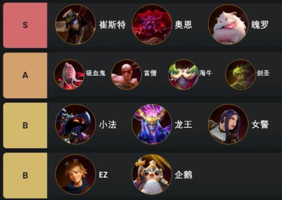 英雄联盟神之弈模式怎么玩？神之弈玩法技巧是什么？  第3张