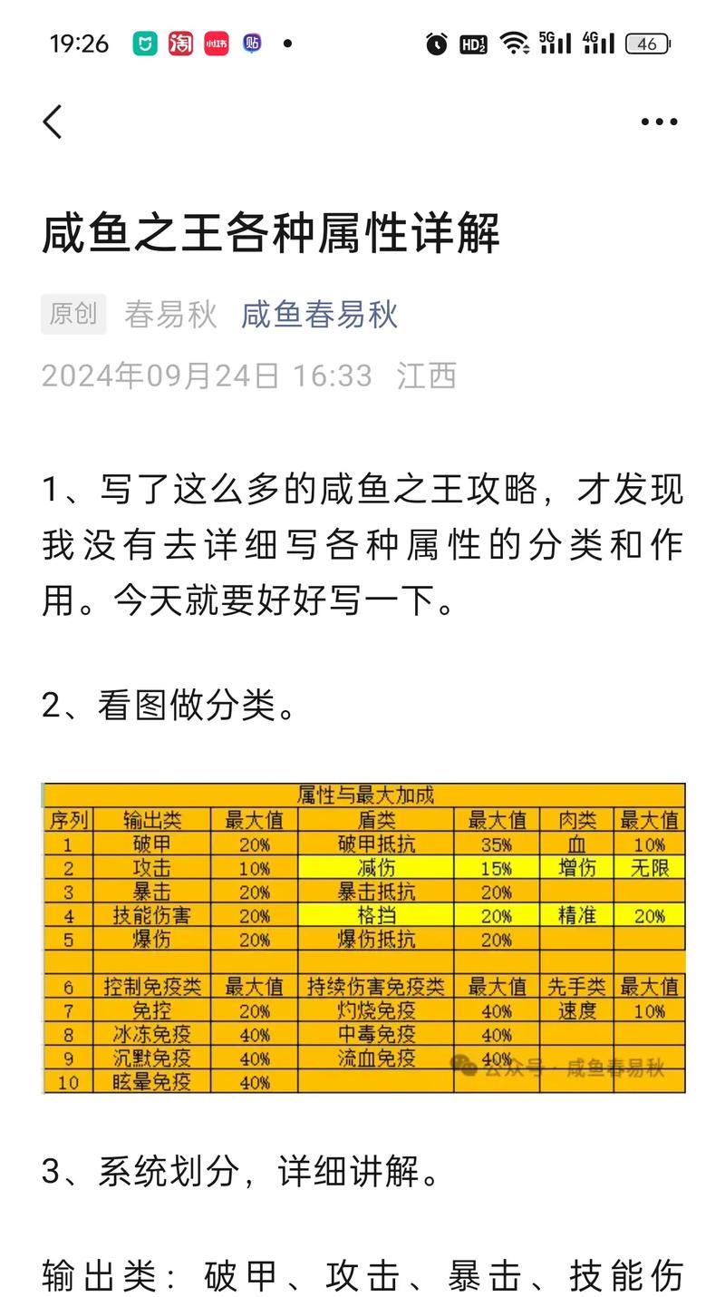 《咸鱼之王》鱼灵装备及玩法攻略（一步步教你成为最强的咸鱼之王）  第1张