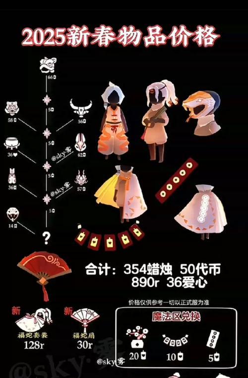 江湖悠悠宝物获取攻略（让你一步步走向江湖之巅）  第2张