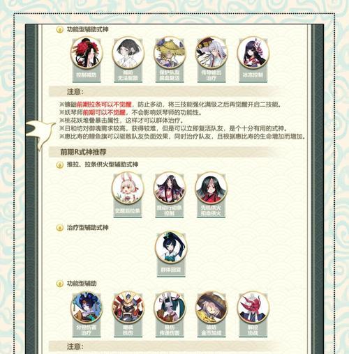 在阴阳师中如何给寮成员添加头衔？操作步骤是什么？  第3张