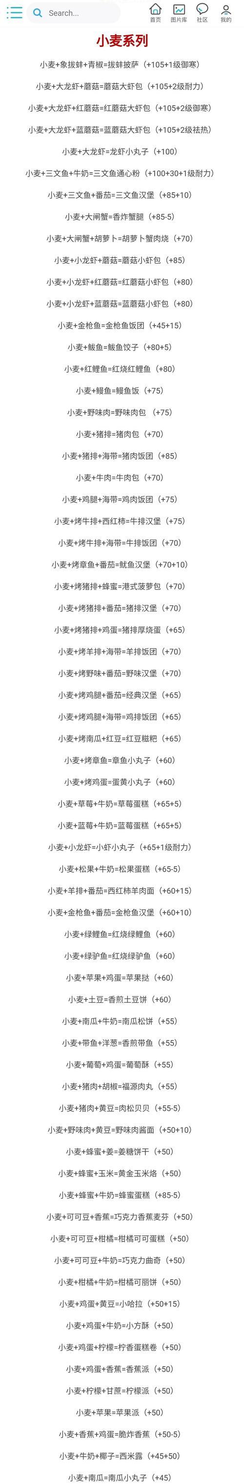 《创造与魔法食谱2024》（从新鲜材料到魔法食谱）  第2张