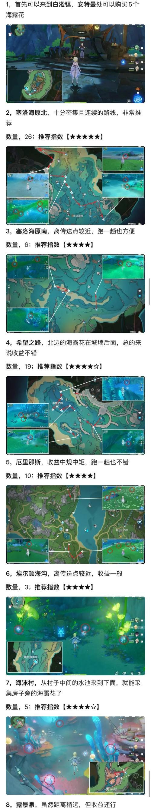 《原神》中草药获得指南（探索世界）  第2张