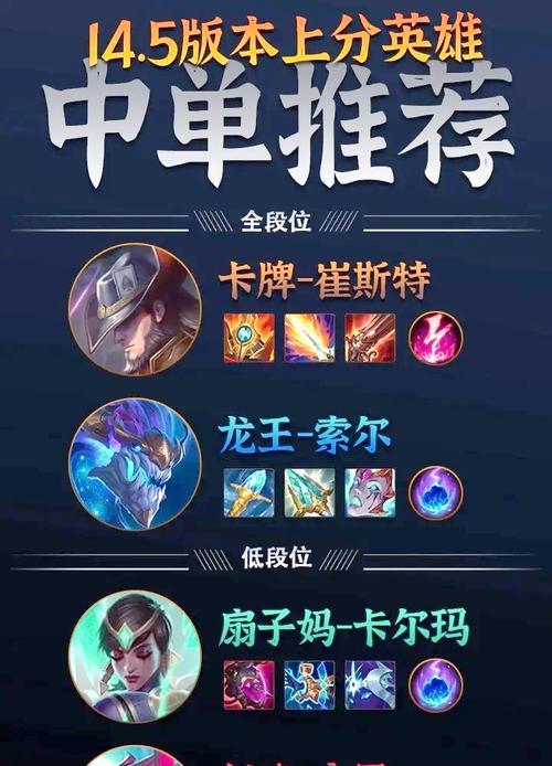 英雄联盟中路流氓的玩法是什么？  第1张