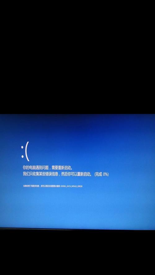 新买的电脑居然蓝屏？Win10系统崩溃该咋整？  第2张