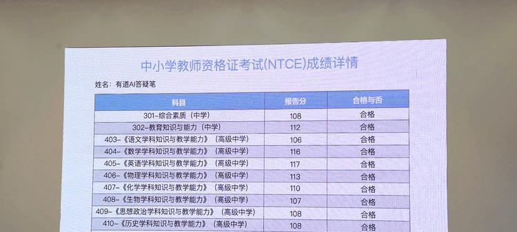 首个“持证上岗”的AI老师来了！有道AI答疑笔通过教师资格证考试  第2张